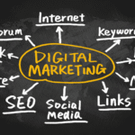 Best Digital Marketing Company