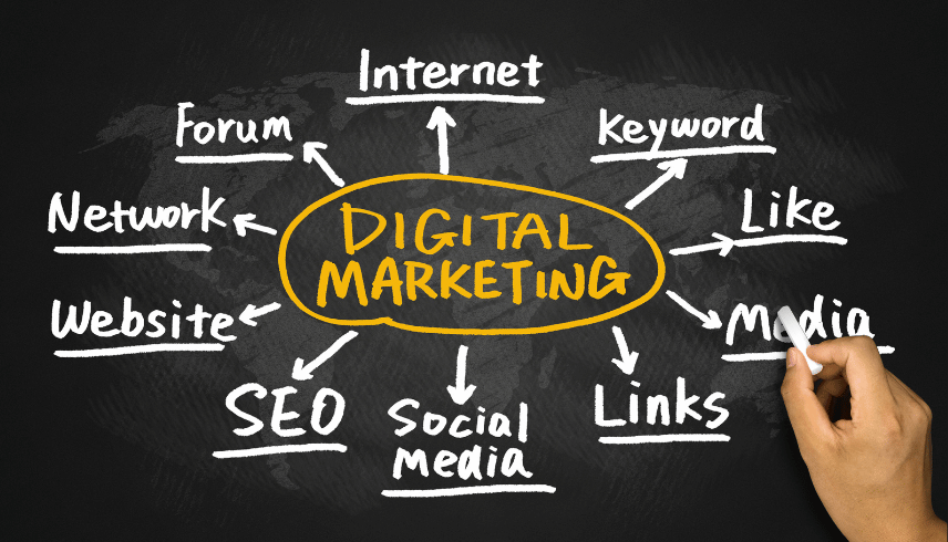 Best Digital Marketing Company