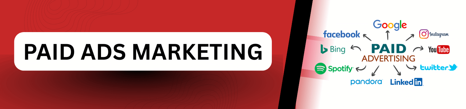 Paid ads Marketing Services  Slash Technologies