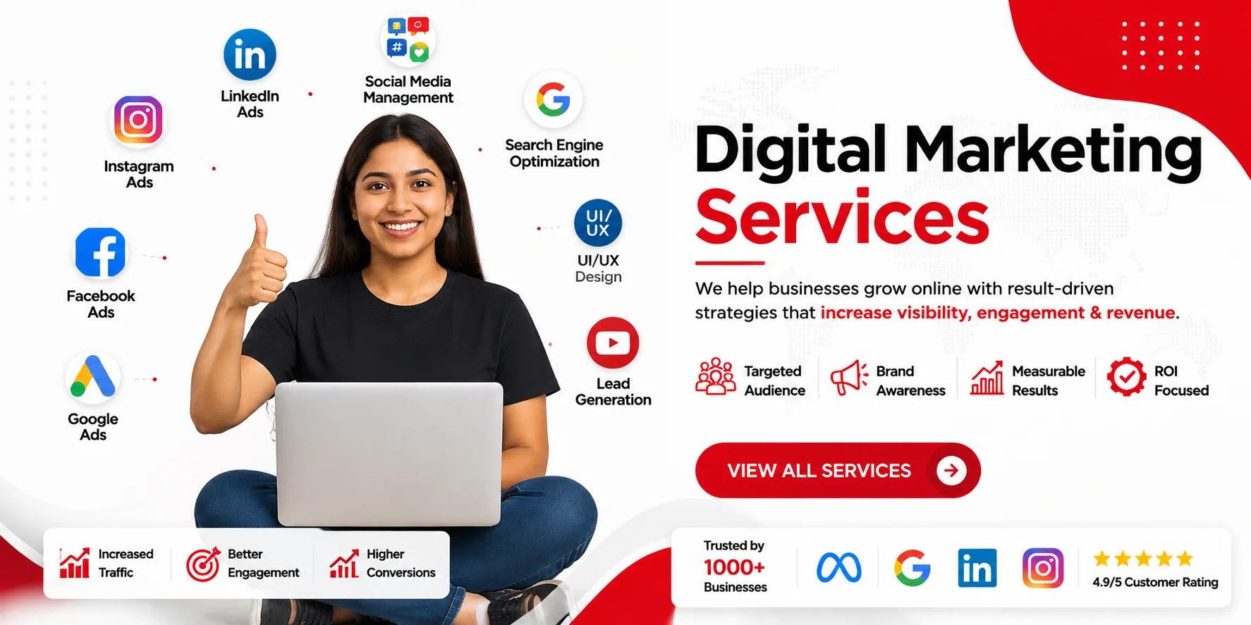 4 Digital Markeitng Services Slash Technologies