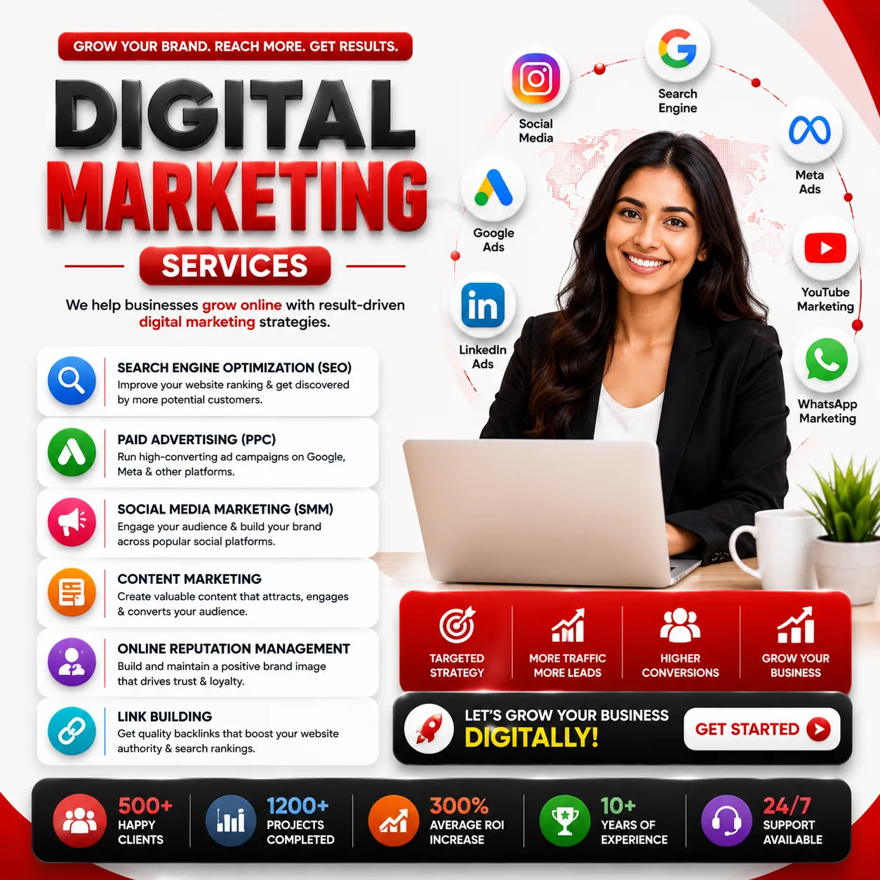 Digital Marketing Services Slash Technologies