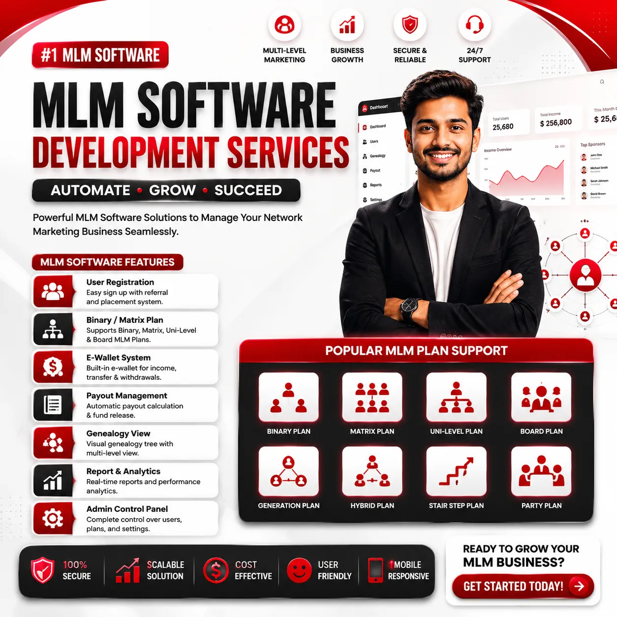 MLM Software Develoment Slash Technologies