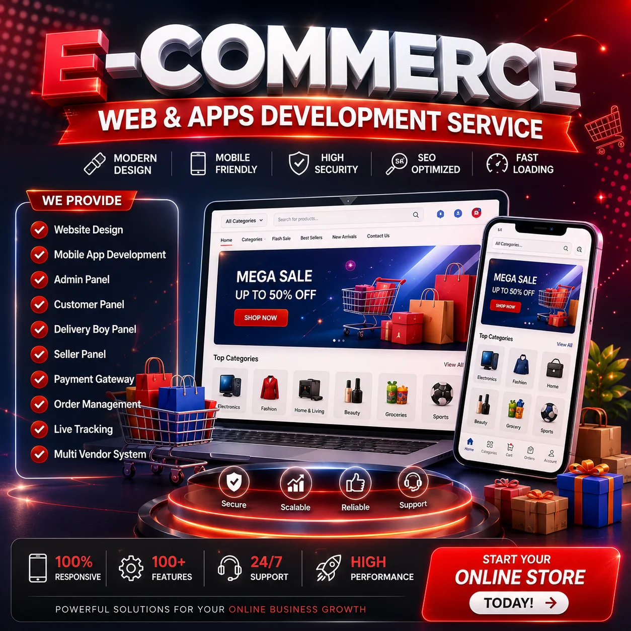 ecommerce website development service slash technologies
